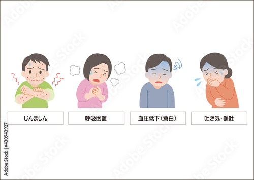 アナフィラキシーのイラスト