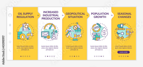 Petroleum price aspects onboarding vector template. Responsive mobile website with icons. Web page walkthrough 5 step screens. Regulation, population growth color concept with linear illustrations