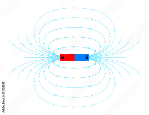 Magnetic Field. Bar Magnet. EPS file available