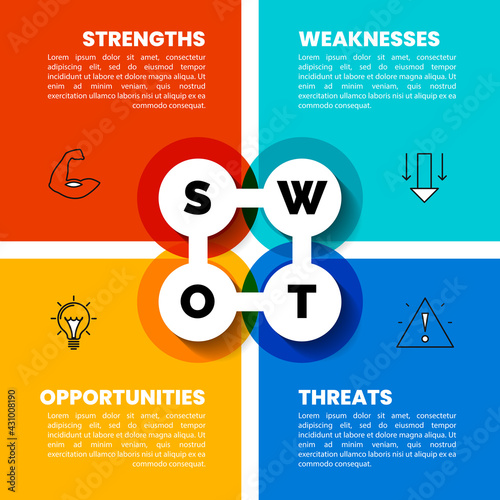 SWOT Analysis. Infographic with 4 steps. Vector