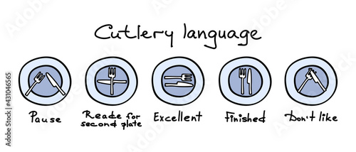 Cutlery language etiquette. Description of the etiquette of cutlery. Lettering. Vector illustrations for teaching etiquette, for book illustrations, for printing, for a restaurant.