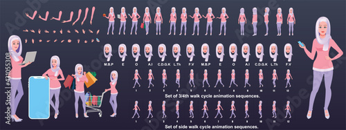 Islamic Girl Character Design Model Sheet with walk cycle animation. Girl Character design. Front, side, back view and explainer animation poses. Character set with various views and lip sync 