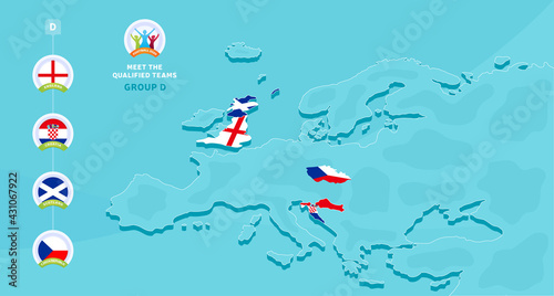 Group D European 2020 football championship Vector illustration with a map of Europe and highlighted countries flag that qualified to final stage and logo sign on blue background