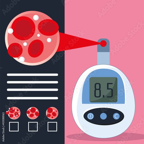 blood glucose meter
