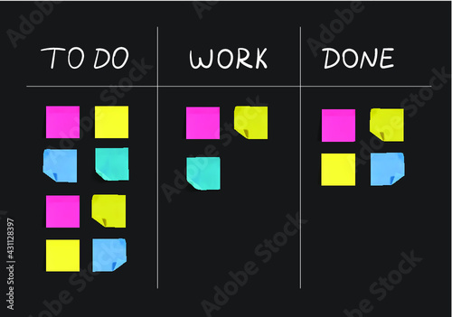 Vector blackboard with tasks sorting scheme, Kanban Board template, blank stickers, To do, Work and Done Lists.
