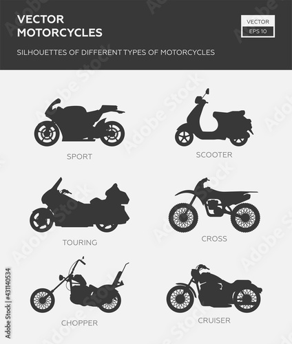 Motorcycle Icon Vector Logo Template. Side view, profile. Types of motorcycles