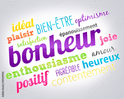 Mot Bonheur (Nuage de mots-clés en français)