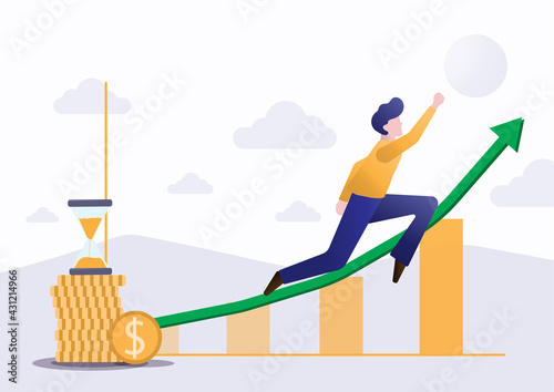 Investment growth with time factor with charactor concept.