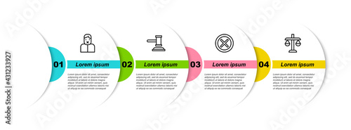 Set line Censor and freedom of speech, Judge gavel, X Mark, Cross in circle and Scales justice. Business infographic template. Vector