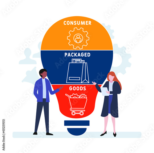 Flat design with people. CPG - Consumer Packaged Goods acronym. business concept background. Vector illustration for website banner, marketing materials, business presentation, online advertising