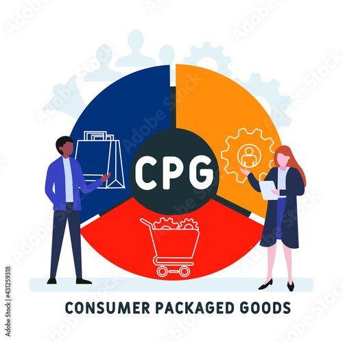 Flat design with people. CPG - Consumer Packaged Goods acronym. business concept background. Vector illustration for website banner, marketing materials, business presentation, online advertising
