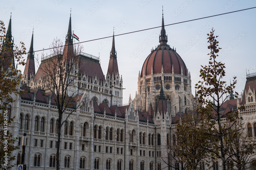 Budapest's most famous tourist attractions