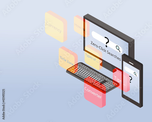 Zero Click Searches or no click searches are queries in search engine results page to show the answer