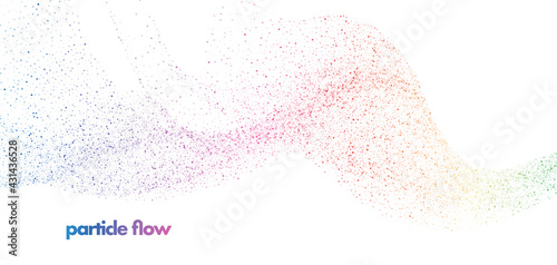 Particles liquid dynamic flow