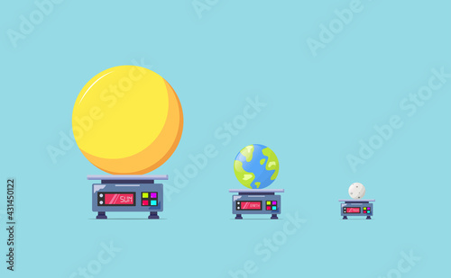 Concept illustration of size comparison between Sun, earth, and moon