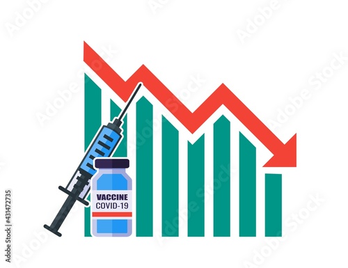 Covid-19 Vaccine Price Value Demand Stock Market Decrease Drop Fall Down Statistic Report with Graph Chart Diagram Illustration Vector. Can be Used for Digital and Printable Infographic. 