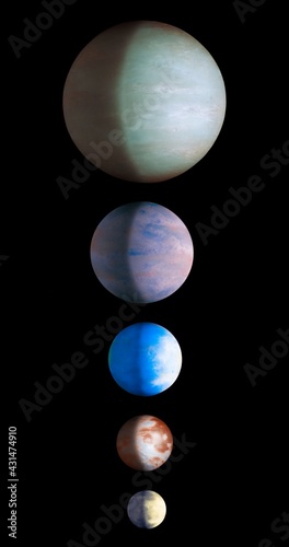 planets size comparison, planetary system, exoplanets in space. 