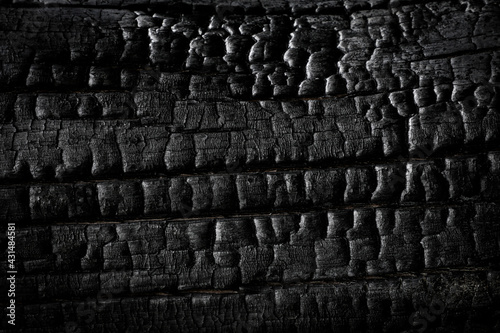 Dark exterior texture of charcoal