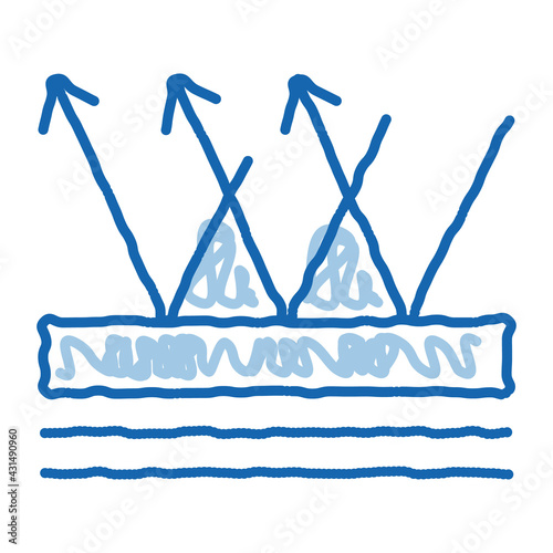 Waterproof Material Floor doodle icon hand drawn illustration