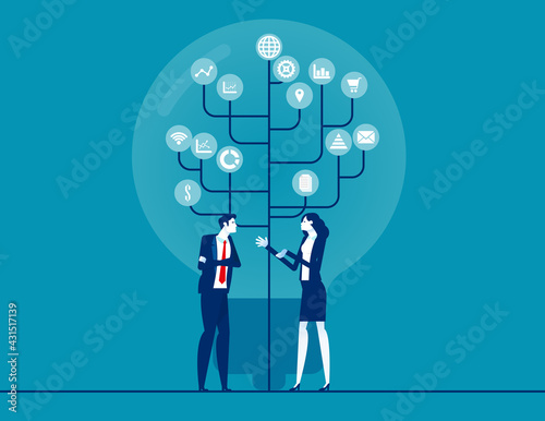The innovative international investment company financial advisor