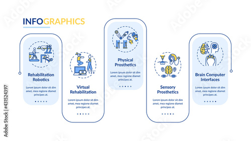 Rehabilitation engineering vector infographic template