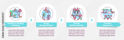 Leg prostheses tasks vector infographic template