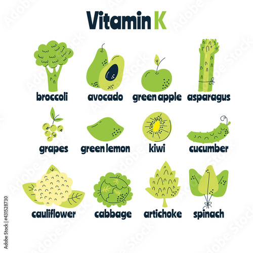 The main food sources of vitamin K. The concept of healthy eating.
