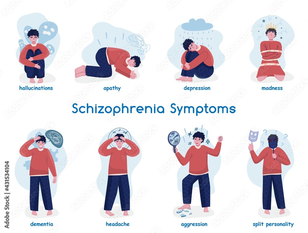 Schizophrenia symptoms icons collection. Editable vector illustration