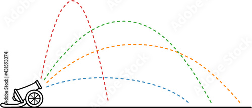 Trajectories for a cannonball fired at four different launch angles