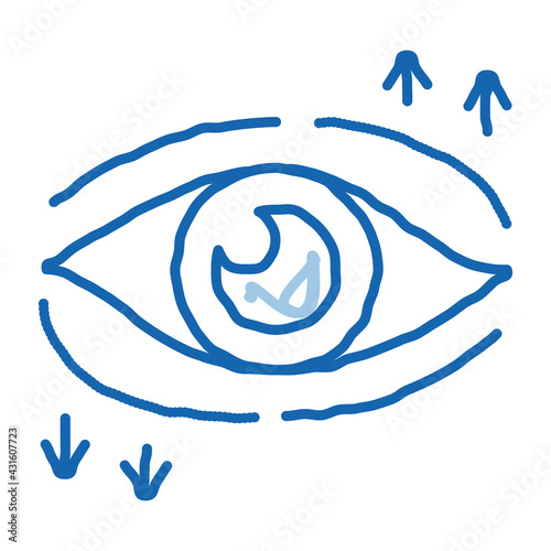 eyelid correction surgery doodle icon hand drawn illustration