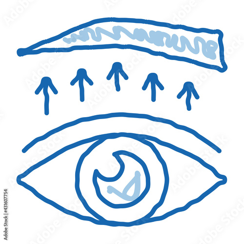 eyelid surgery treatment doodle icon hand drawn illustration