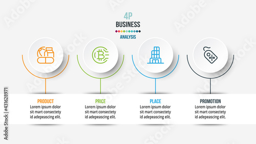 4P analysis business or marketing  infographic template.