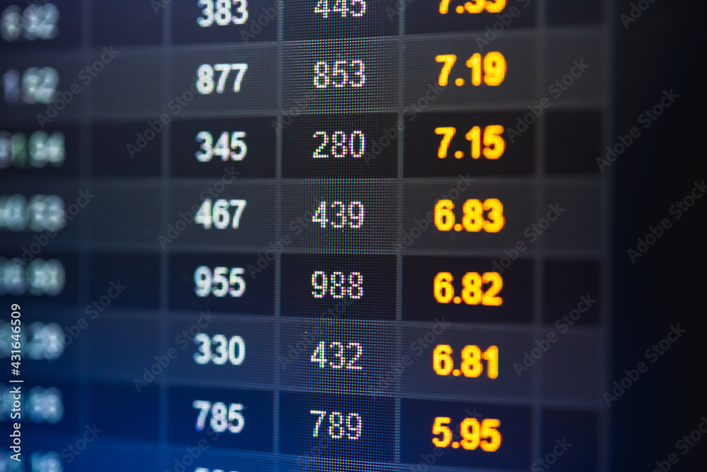 Fototapeta premium Forex market background, trading on the currency market Forex. Currency exchange rate for world currency: US Dollar, Euro, Frank, Yen. Financial, money, global finance, stock market background. 