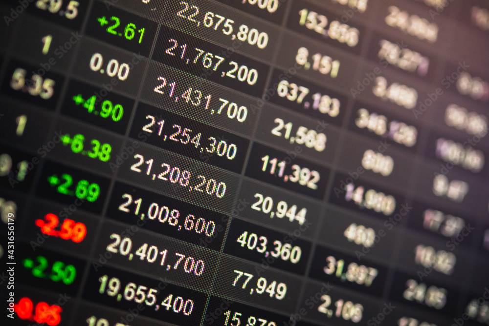 Charts of stock market instruments with various type of indicators and Charts of stock market instruments with various type of indicators and