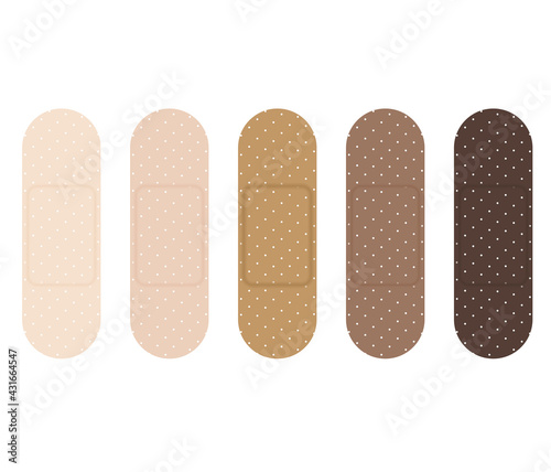 skin tone bandage plaster