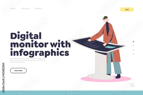 Digital monitor with infographics concept of landing page with woman using self- service kiosk