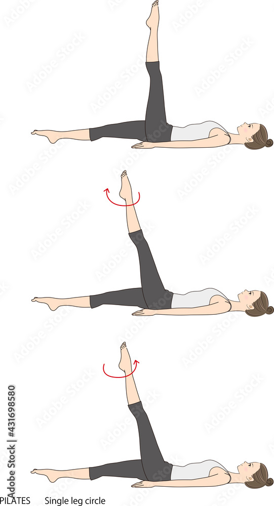 Pilates sequence, single leg circle Stock Vector