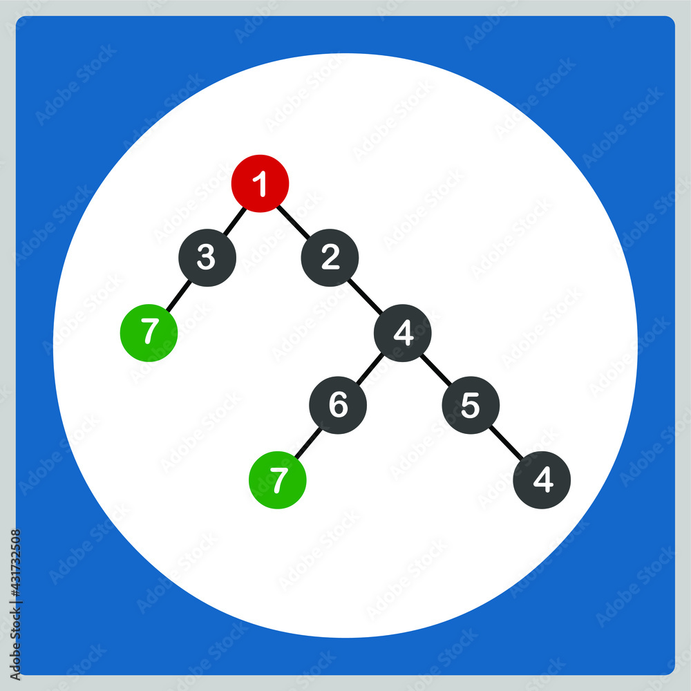 Vector illustration for Search Tree EPS10 Vector illustration for Search Tree EPS10