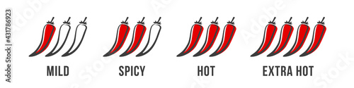 Pepper icons, chili spicy hot levels of chilli medium to red hot, vector food labels. Chili pepper spicy icons for fast food or burgers sauce menu