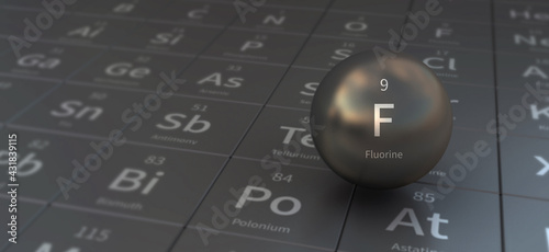 fluorine element in spherical form. 3d illustration on the periodic table of the elements.
