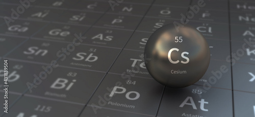 cesium element in spherical form. 3d illustration on the periodic table of the elements.
 photo