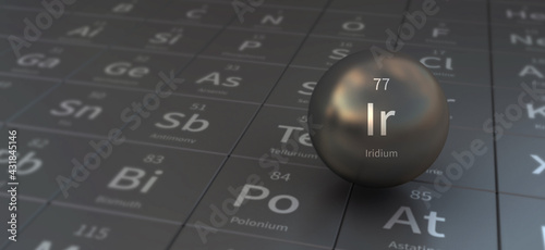 iridium element in spherical form. 3d illustration on the periodic table of the elements.