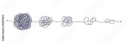 Chaos simplifying, problem solving and business solution searching challenge concept vector illustration set. Complex and easy simple way from start to end. Hand drawn doodle scribble chaos path lines
