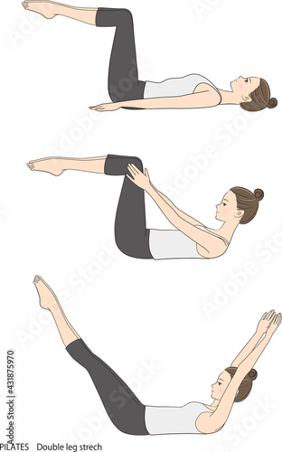Pilates sequence, double leg stretch