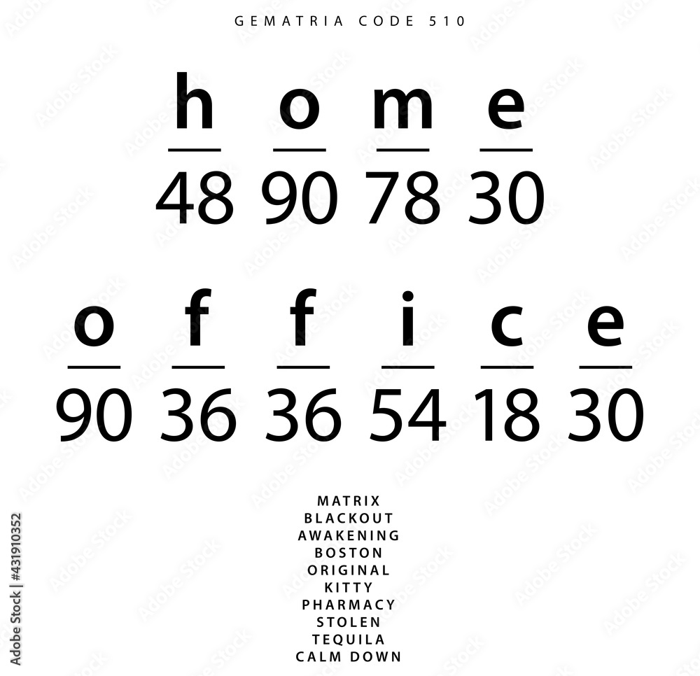 Homeoffice word code in the English Gematria Homeoffice word code in the English Gematria