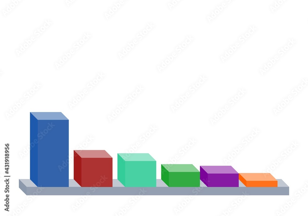 Gráfico de barras que muestran gráficamente los resultados electorales, de las elecciones electorales de Madrid