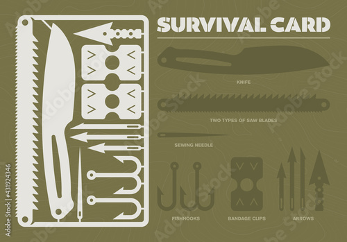 Vector Survival card. Design for laser cut. Size as a classic payment card.