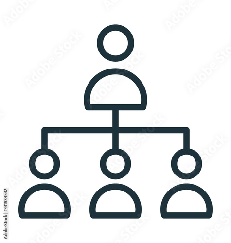 Hierarchy 