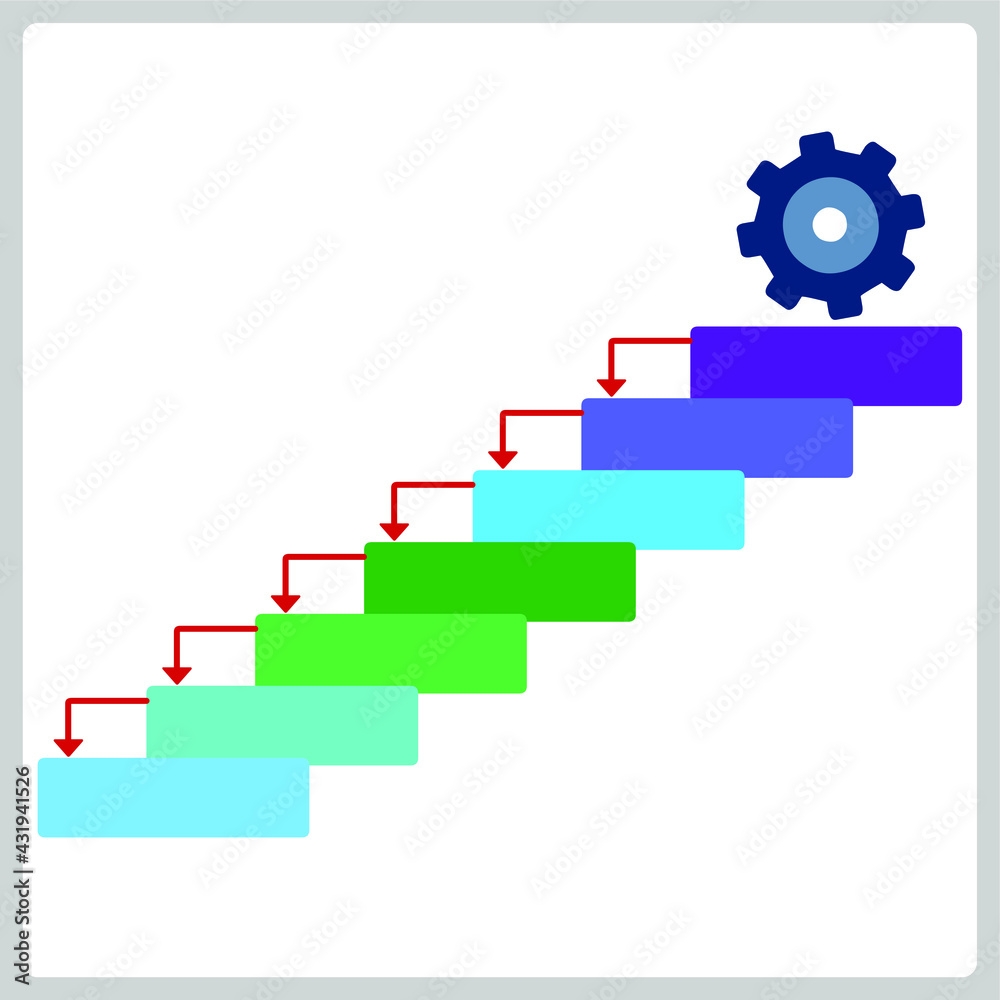 Fototapeta premium Vector illustration for Waterfall Model EPS10