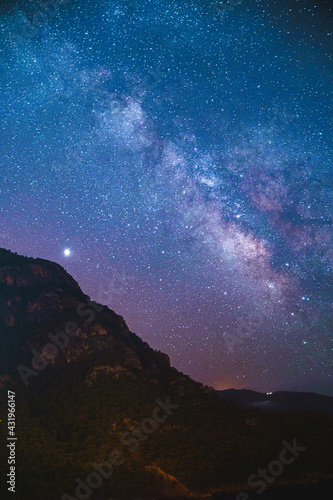 Milkyway long exposure astrophotography from a starry Fethiye night in Turkey
